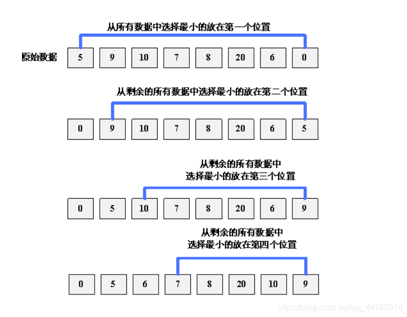 ここに画像を挿入説明