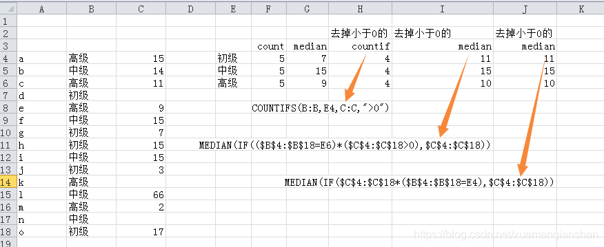 Excel数组公式 求多条件下的中位数的实现方法和注意点 奔跑的犀牛先生 Csdn博客 Excel多条件求中位数