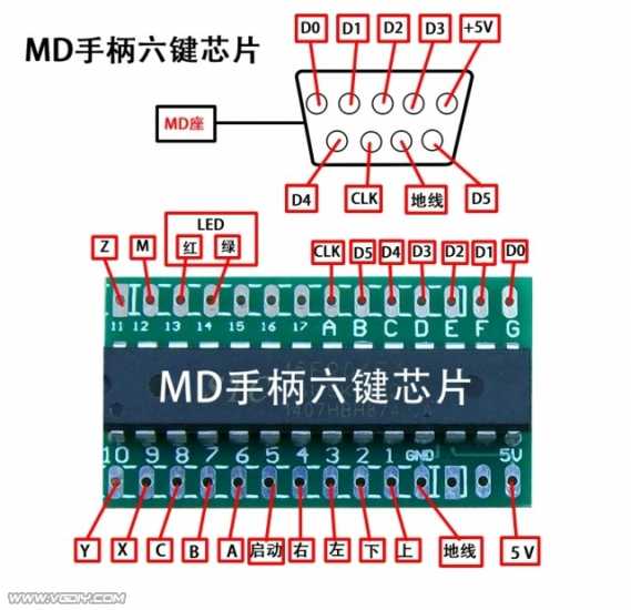 游戏手柄接线图解图片