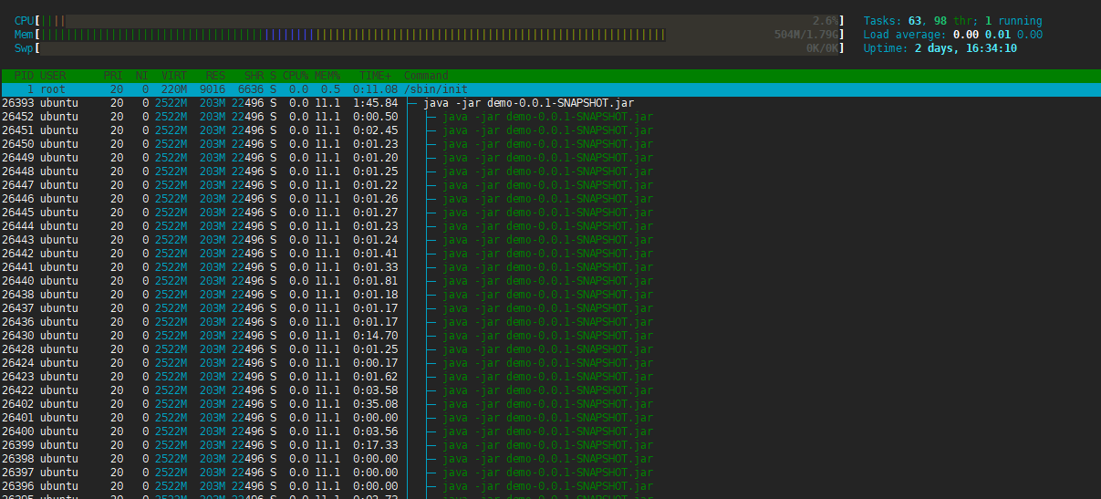 watermark,type_ZmFuZ3poZW5naGVpdGk,shadow_10,text_aHR0cHM6Ly9ibG9nLmNzZG4ubmV0L3FxXzI2ODIyMDI5,size_16,color_FFFFFF,t_70