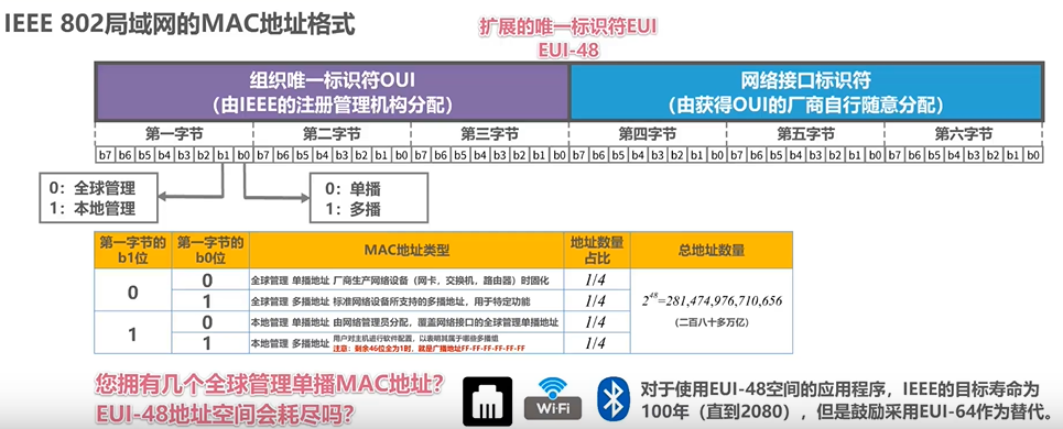 ここに画像を挿入説明