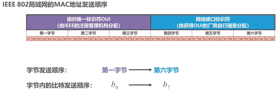 ここに画像を挿入説明