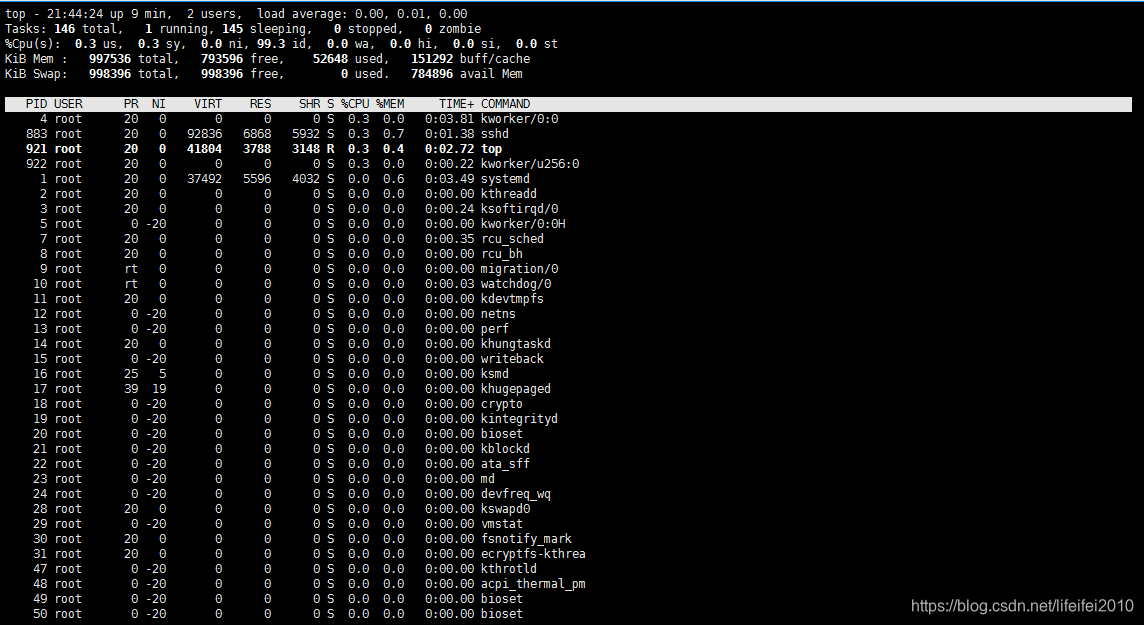 Linux top命令的用法详细详解