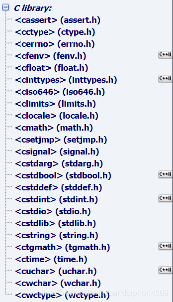 C++之库官网_c++官网-CSDN博客