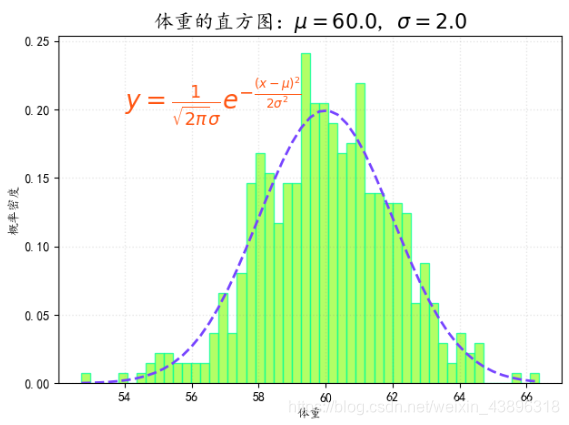 ここに画像を挿入説明