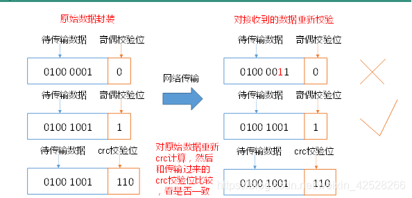 节点图怎么学习 watermark,type_ZmFuZ3poZW5naGVpdGk,shadow_10,text_aHR0cHM6Ly9ibG9nLmNzZG4ubmV0L3dlaXhpbl80MjUyODI2Ng==,size_16,color_FFFFFF,t_70
