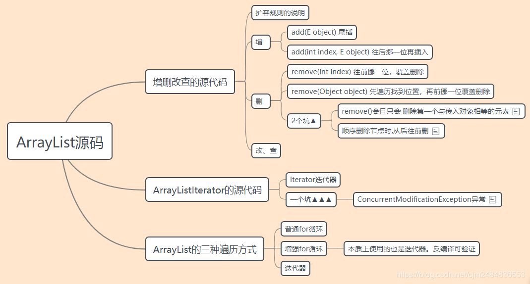 ここに画像を挿入説明