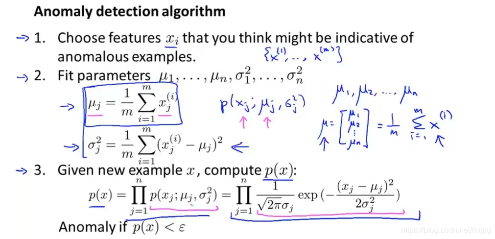 Anomaly Detection