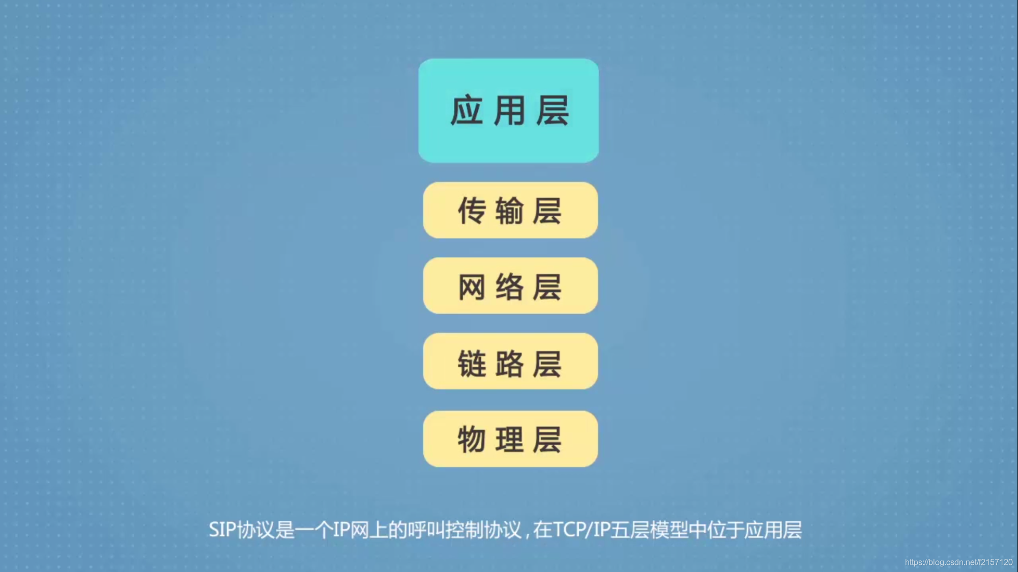 充什么组成语_什么不齐组成语(3)