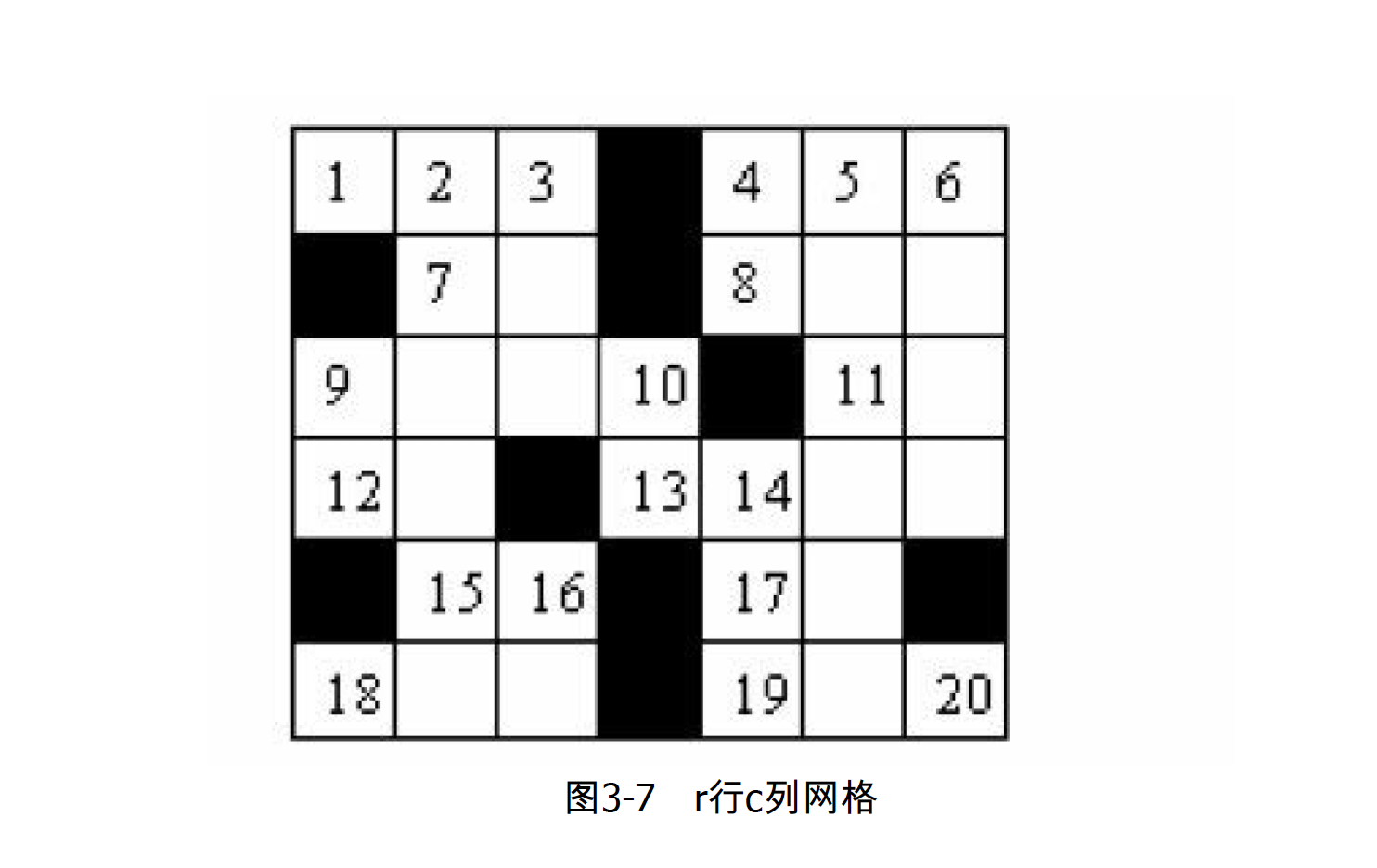 纵横字谜的答案（Crossword Answers, ACM/ICPC World Finals 1994,UVa232）