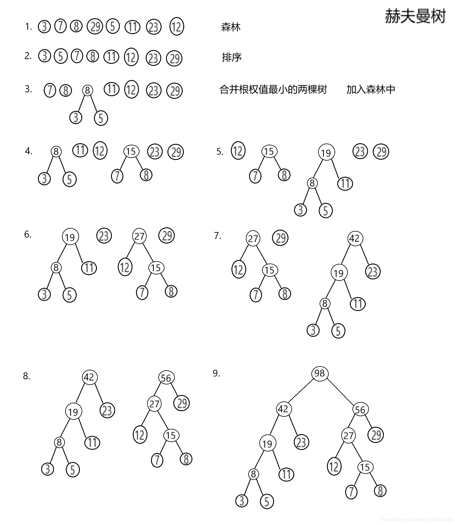 ここに画像を挿入説明