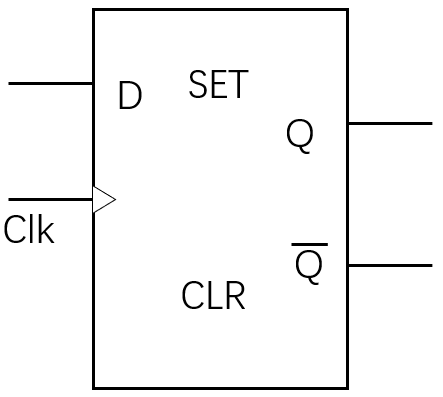 D触发器逻辑符号
