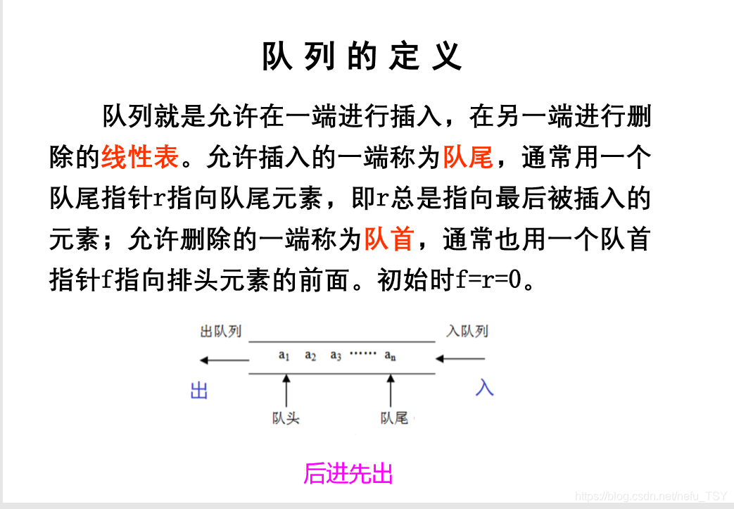 copy一段