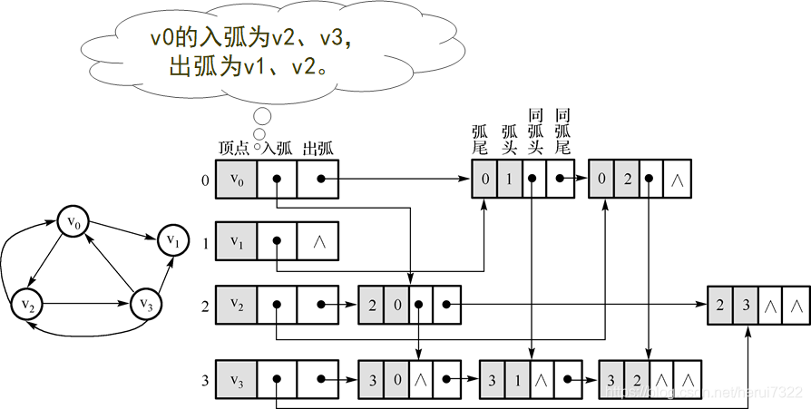 ここに画像を挿入説明