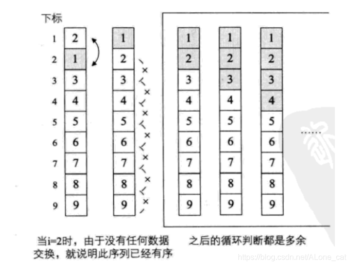 [外链图片转存失败,源站可能有防盗链机制,建议将图片保存下来直接上传(img-gJCPq3KF-1581770425886)(C:\Users\Administrator\AppData\Local\YNote\data\weixinobU7VjvbpMGFZr3DqIO9qUQh9aY4\b2ae50f59d1943fbb99cc93af66c0bc4\clipboard.png)]