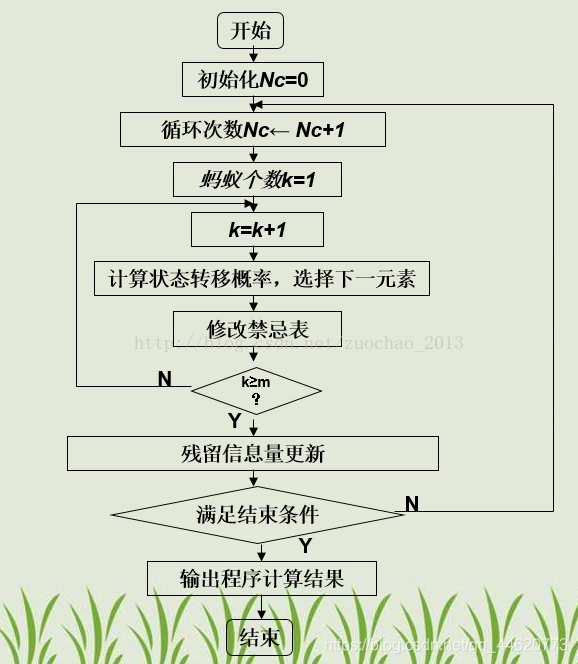 图片来源于网络