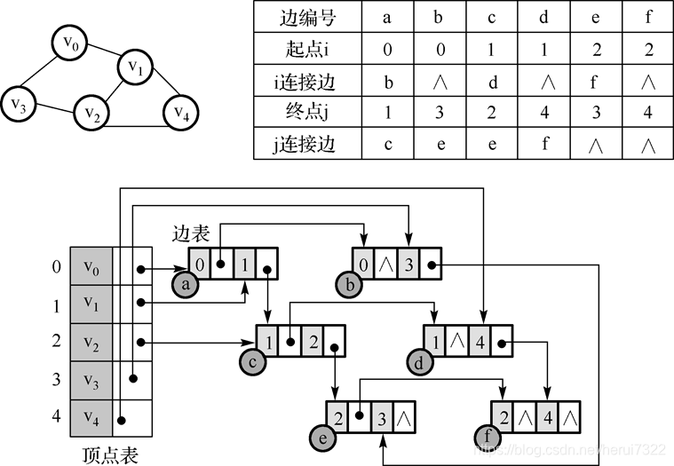 ここに画像を挿入説明