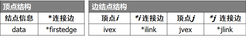 ここに画像を挿入説明