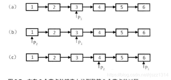 ここに画像の説明を挿入