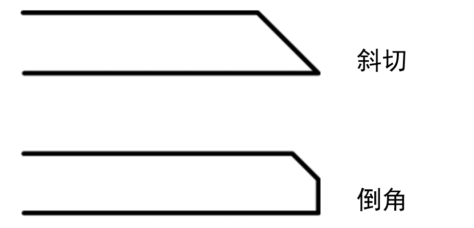 PCB——关于PCB设计倒角需要了解的一切（干货）