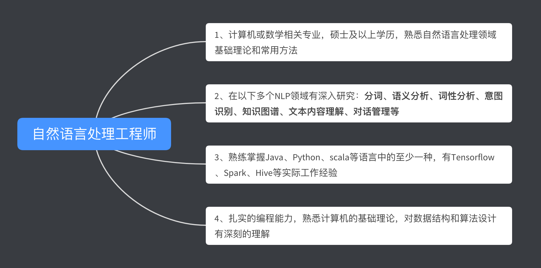 热处理工程师招聘_见习材料热处理工程师资格认证培训(5)