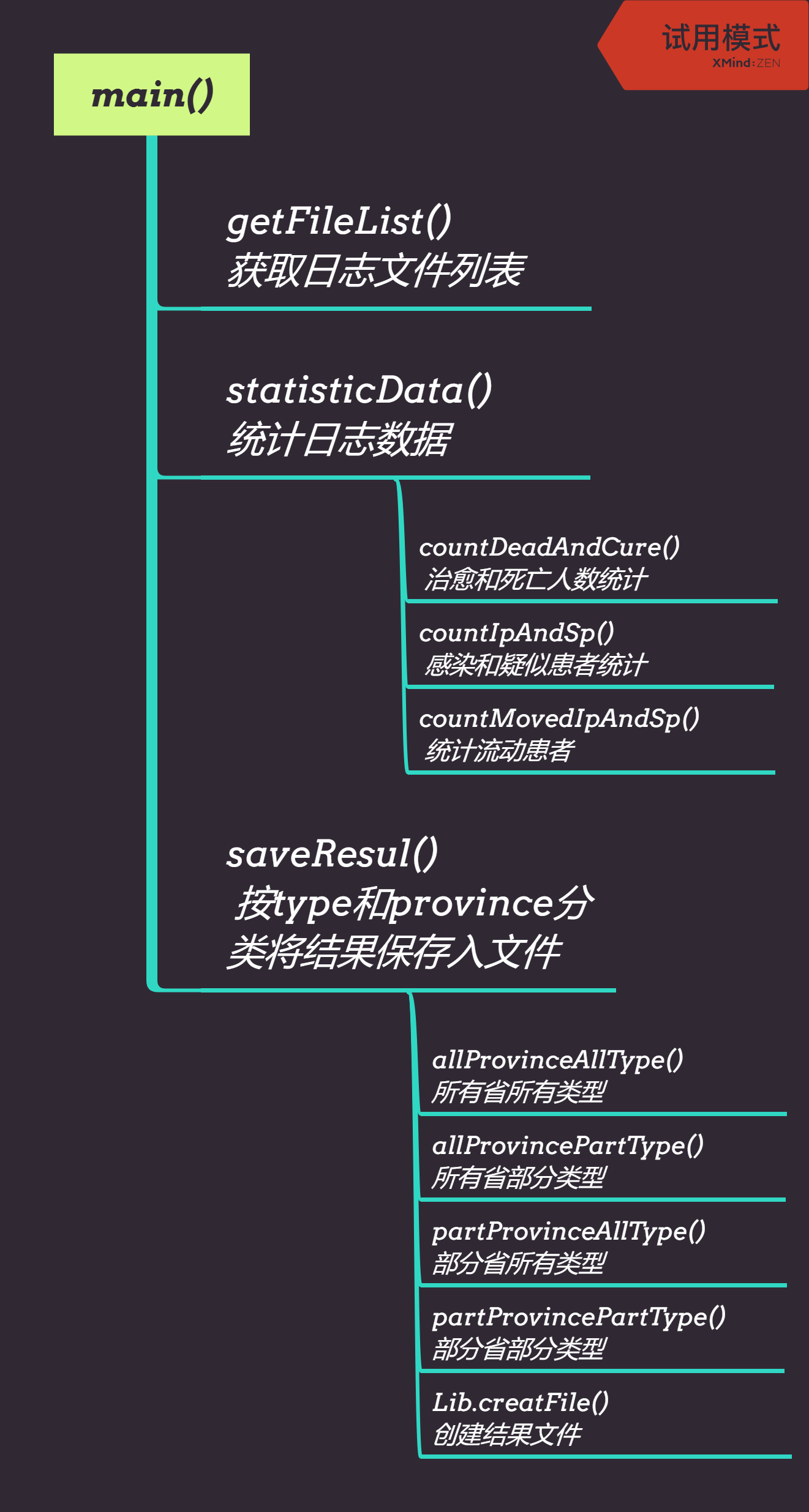 关键函数调用流程