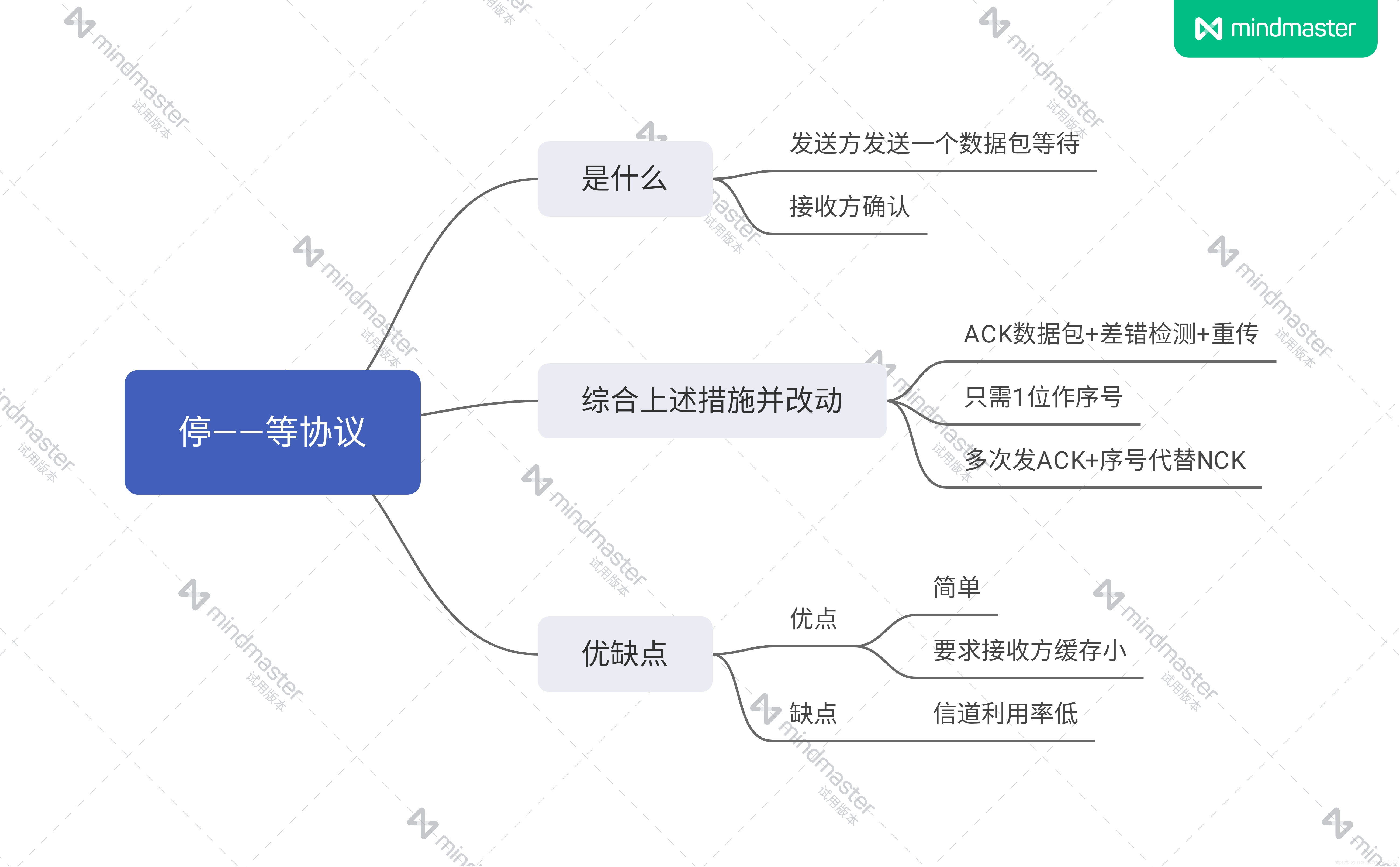 ここに画像を挿入説明