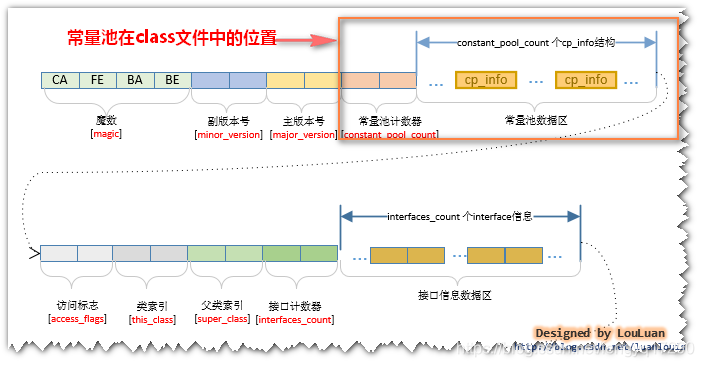 原理图上boot什么功能_幸福是什么图片(3)