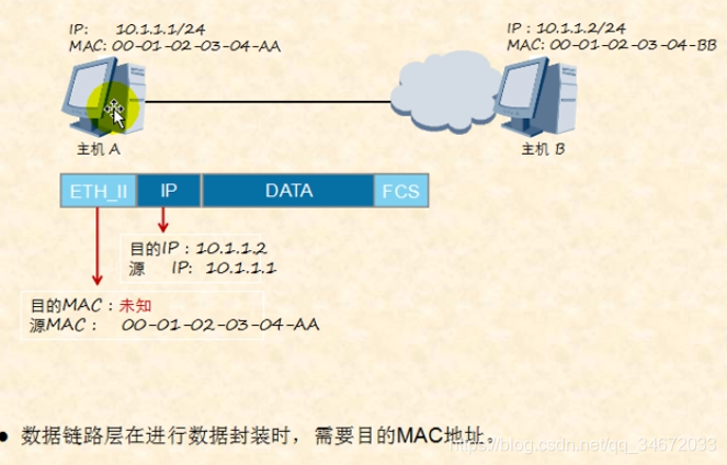 [外链图片转存失败,源站可能有防盗链机制,建议将图片保存下来直接上传(img-3fBYZKS8-1581830125128)(./1563954072021.png)]