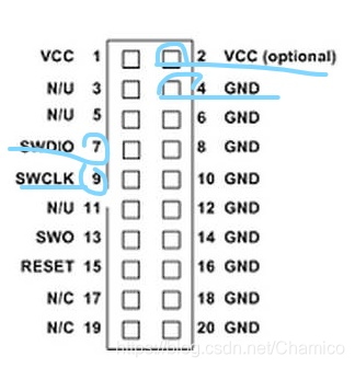 Swsc Pin ST-Link的SWD接口的接线方式_stlinkswd连接方法-CSDN博客