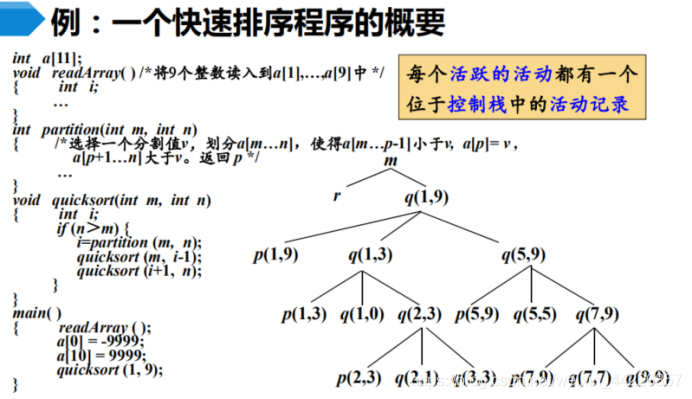 编译原理lm是什么_幸福是什么图片(3)
