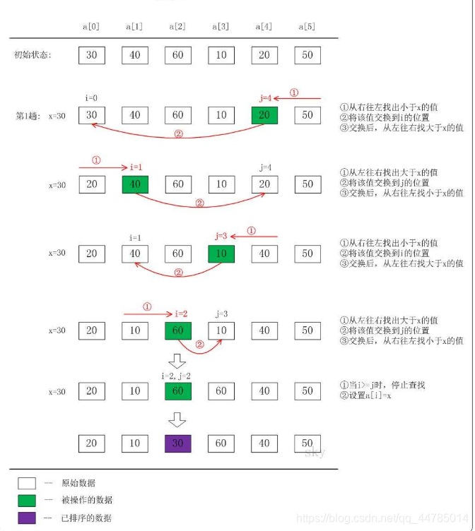 ここに画像を挿入説明