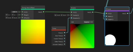 Shader Graph Example Library 案例_shader graphic example-CSDN博客