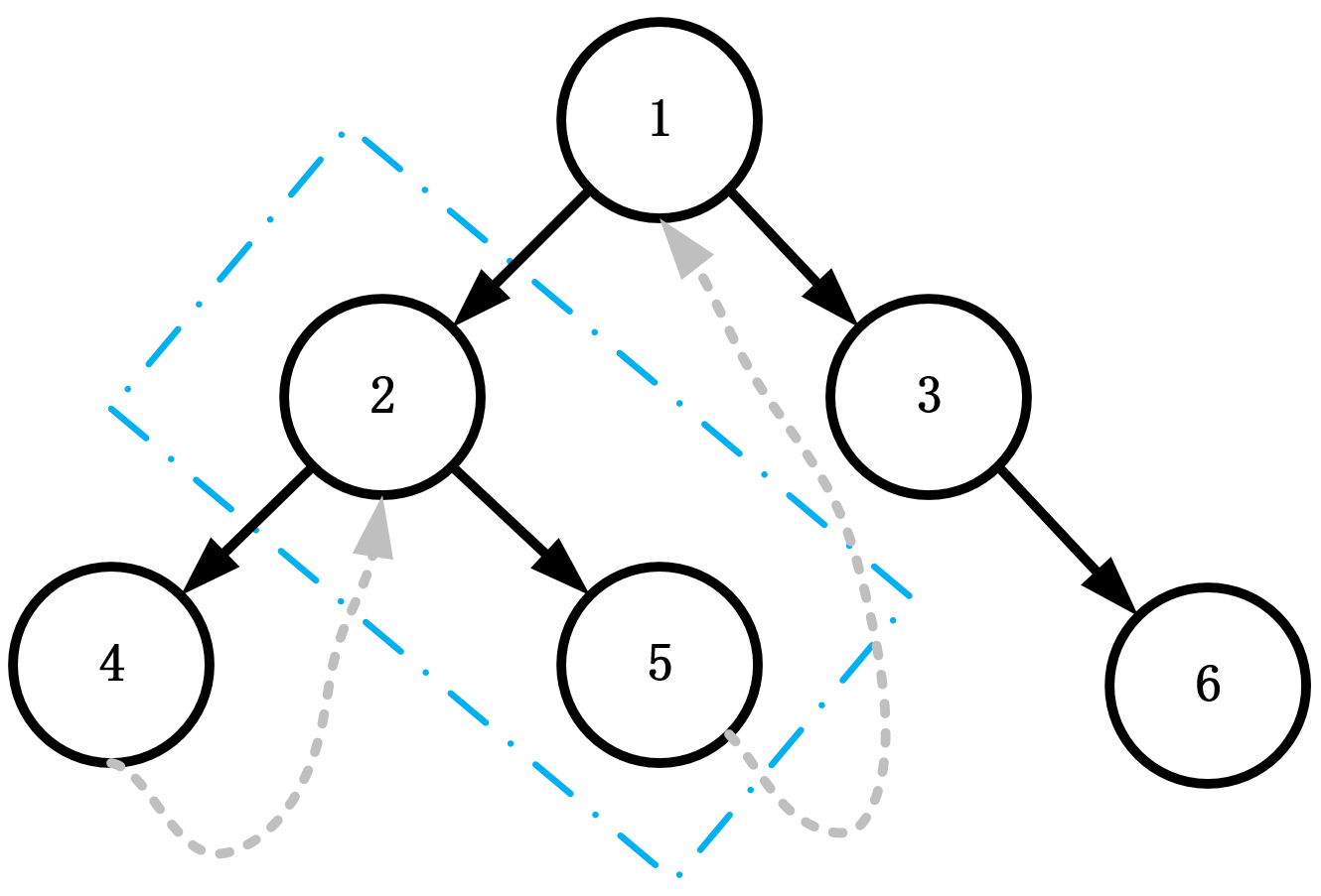 Here Insert Picture Description