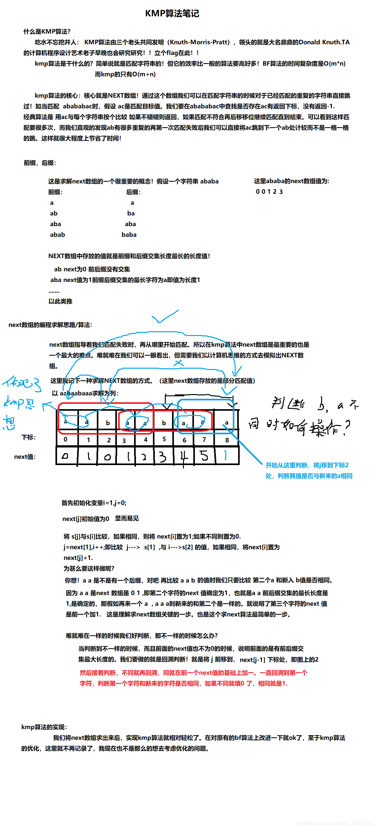 什么样的程度叫会编程 watermark,type_ZmFuZ3poZW5naGVpdGk,shadow_10,text_aHR0cHM6Ly9ibG9nLmNzZG4ubmV0L3FxXzM1MzkyNzMz,size_16,color_FFFFFF,t_70