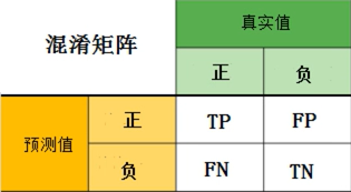 ここに画像を挿入説明