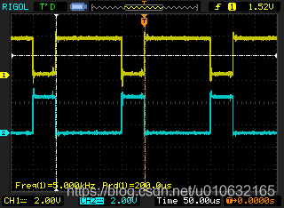 STM32 TIM 多通道互补PWM波形输出配置快速入门