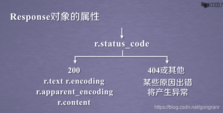 ここに画像を挿入説明