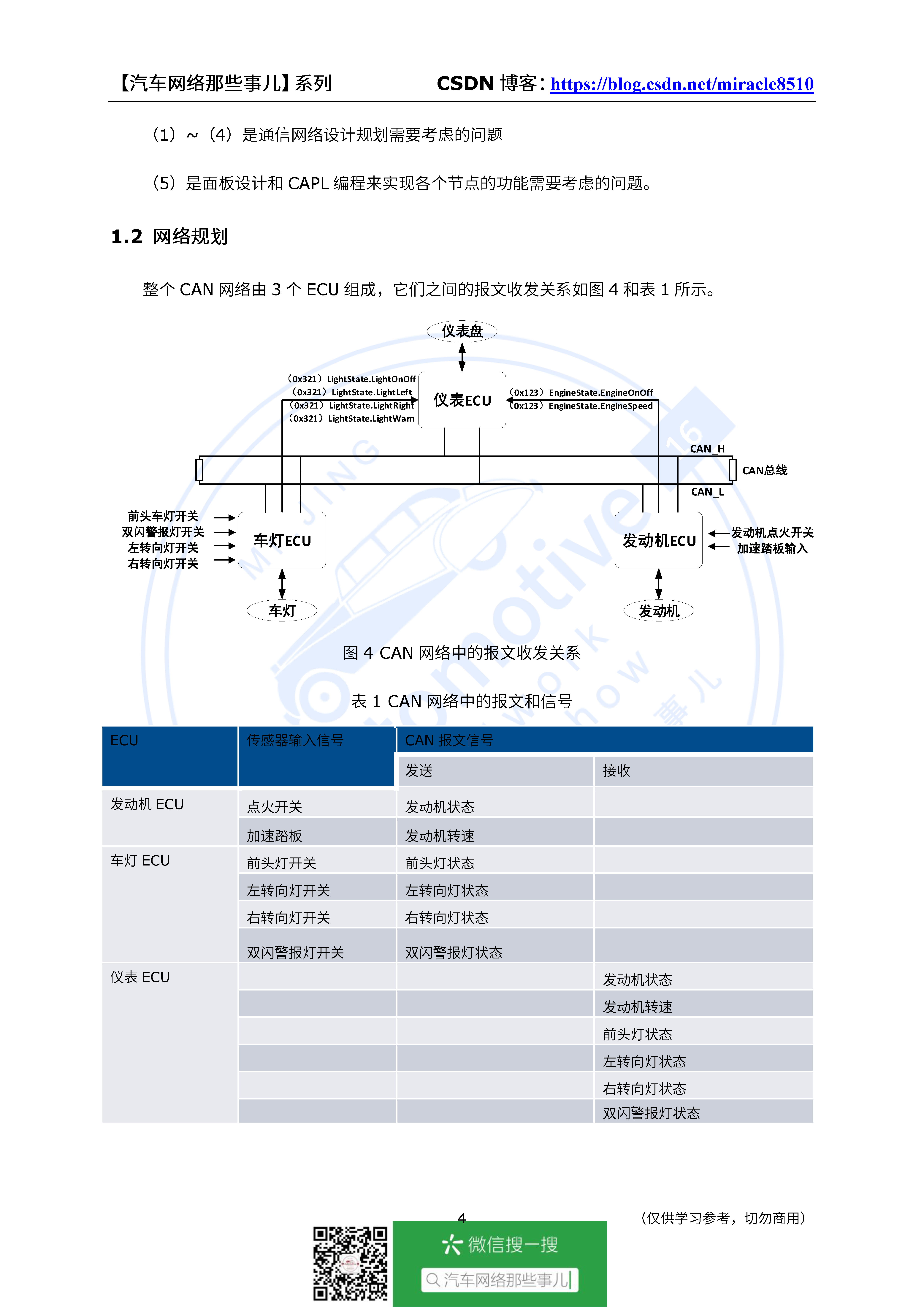 Step by Step学习CANoe三大工具链——DBC数据库编辑器（CANdb++ Editor）、面板设计（Panel Designer ...