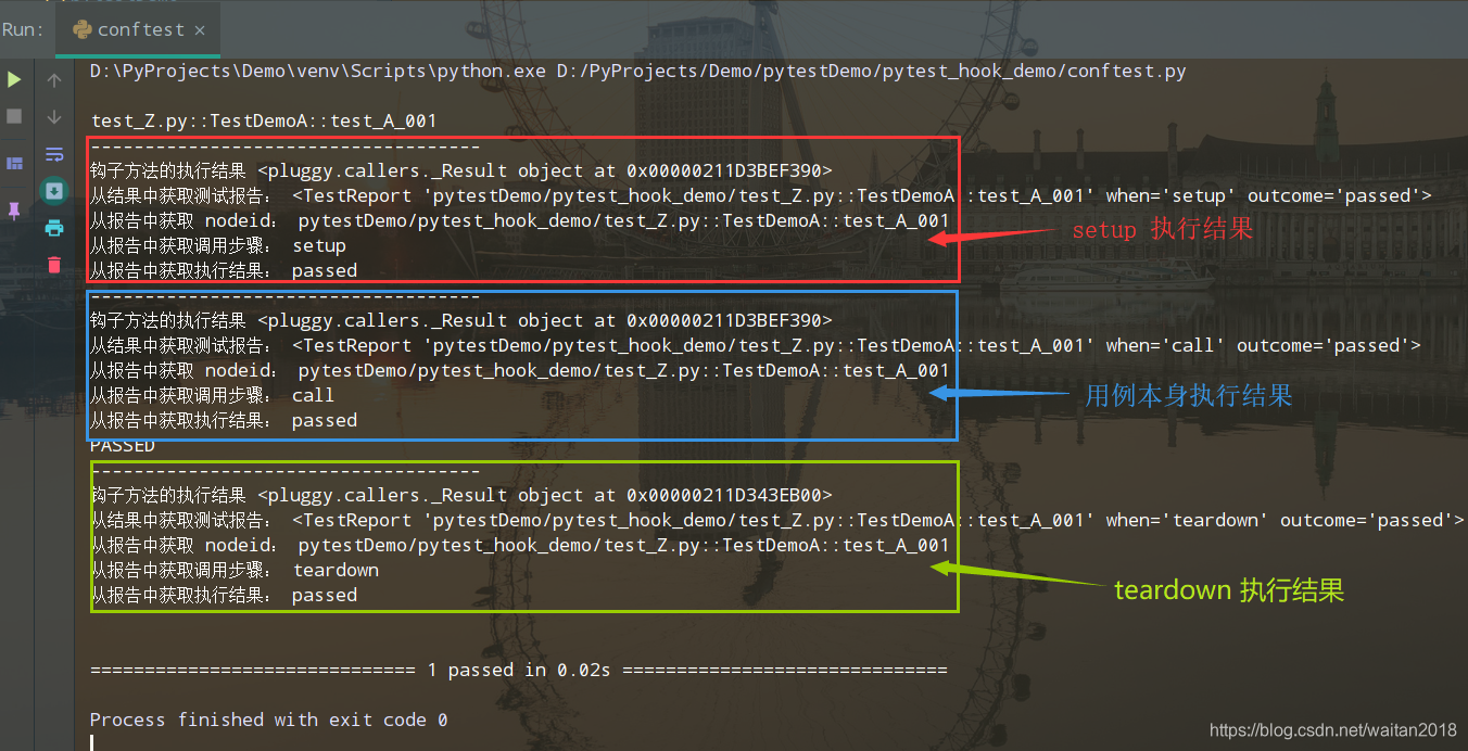Pytest Hook Pytest Runtest Makereport Waitan2018 CSDN