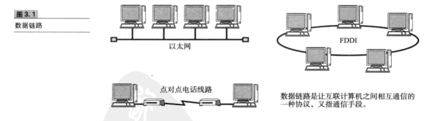 [外链图片转存失败,源站可能有防盗链机制,建议将图片保存下来直接上传(img-WNvMMUjv-1581858326281)(0.PNG)]