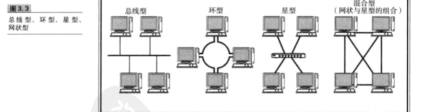 [外链图片转存失败,源站可能有防盗链机制,建议将图片保存下来直接上传(img-mWe8wgcu-1581858326284)(1.PNG)]