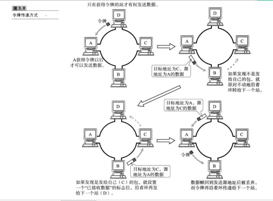 [外链图片转存失败,源站可能有防盗链机制,建议将图片保存下来直接上传(img-nytsWZgZ-1581858326291)(5.PNG)]