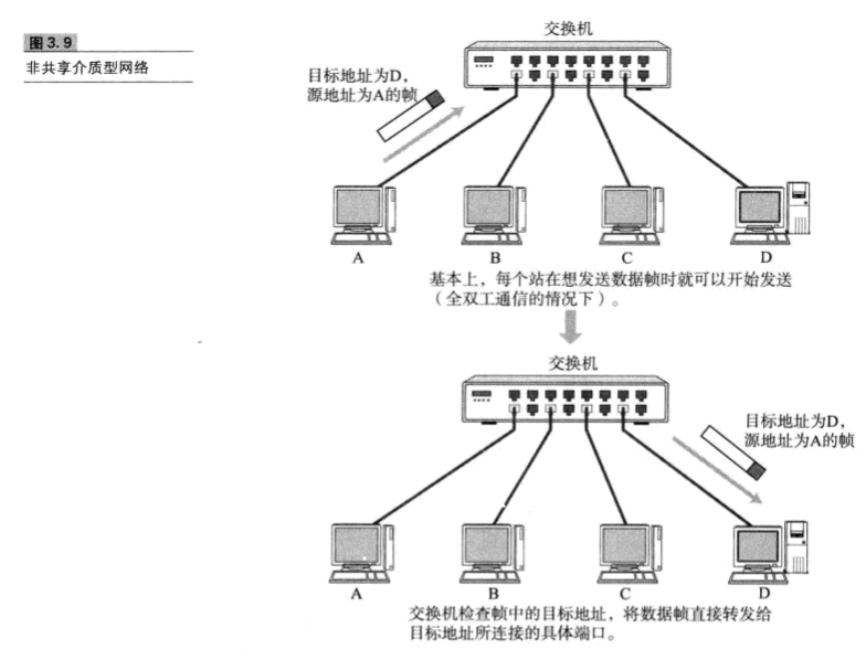 [外链图片转存失败,源站可能有防盗链机制,建议将图片保存下来直接上传(img-0O8JWE0I-1581858326292)(6.PNG)]