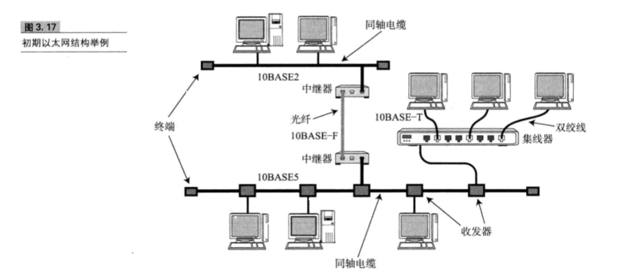 [外链图片转存失败,源站可能有防盗链机制,建议将图片保存下来直接上传(img-TWNi5BVr-1581858326294)(8.PNG)]