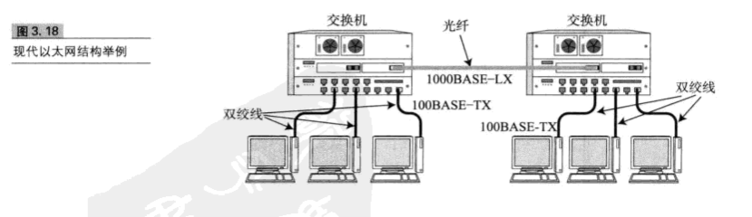 [外链图片转存失败,源站可能有防盗链机制,建议将图片保存下来直接上传(img-GllWdVeP-1581858326295)(9.PNG)]