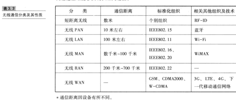 [外链图片转存失败,源站可能有防盗链机制,建议将图片保存下来直接上传(img-coO2l84W-1581858326298)(12.PNG)]