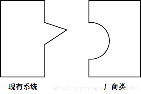 图1 在这里插入图片描述