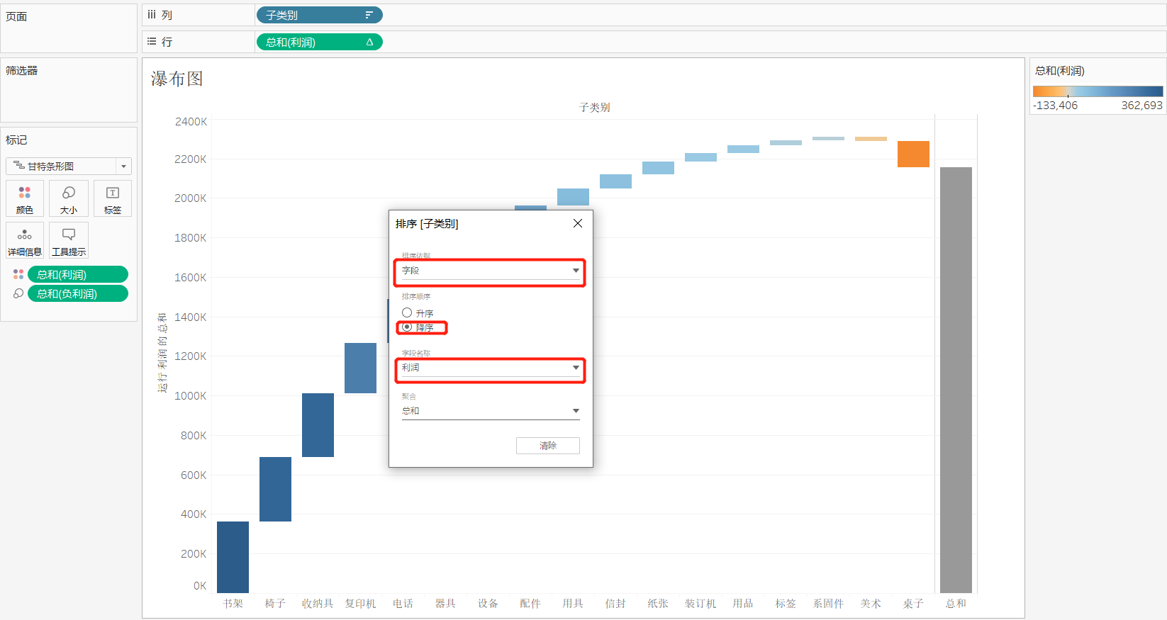 tableau图表12瀑布图